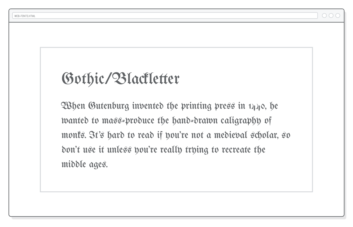Screenshot: text rendered in a blackletter font