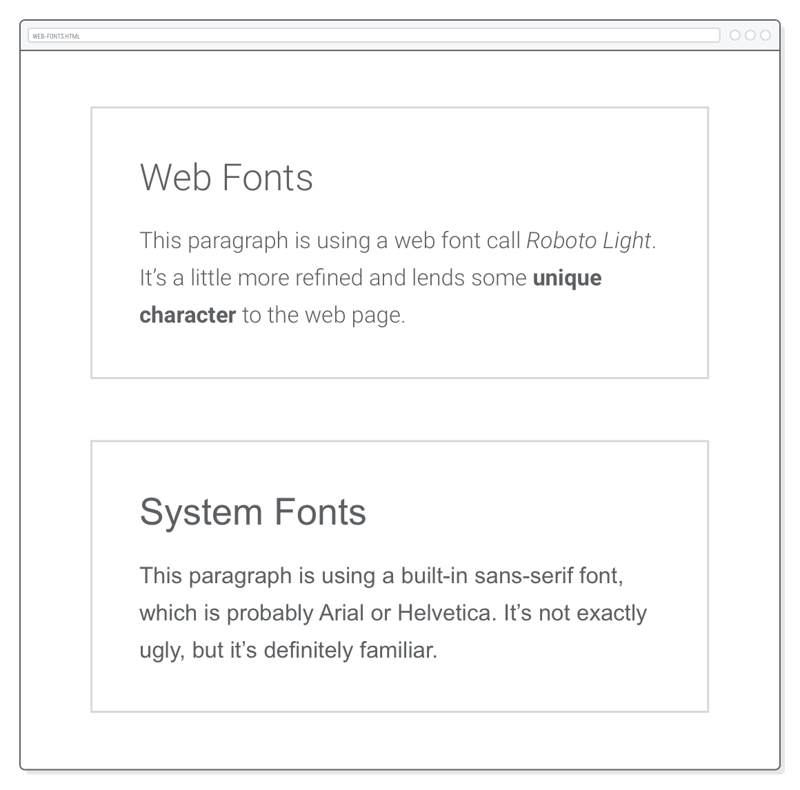 Web page with web fonts versus system fonts example (after adding web fonts)
