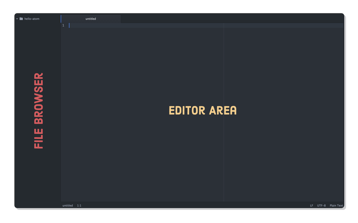 Screenshot: file browser in the left sidebar of the Atom text editor interface, editor area on the right