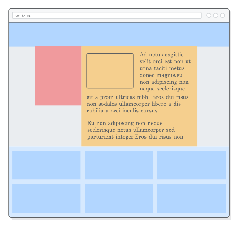 Web page with floated sidebar, floated image, and floated grid in footer