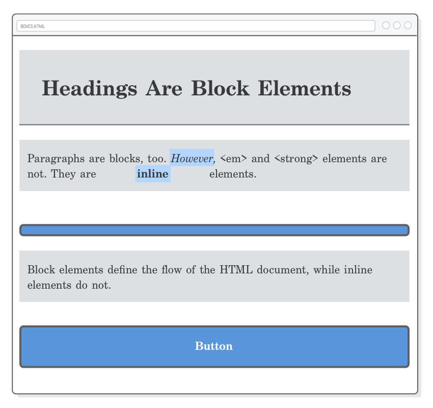 Web page using <div> elements for buttons