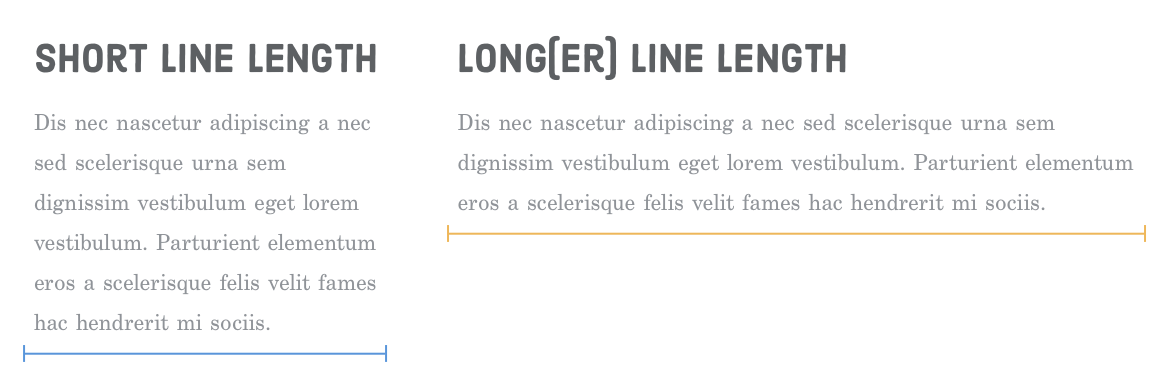 Diagram: line length as the width of a paragraph