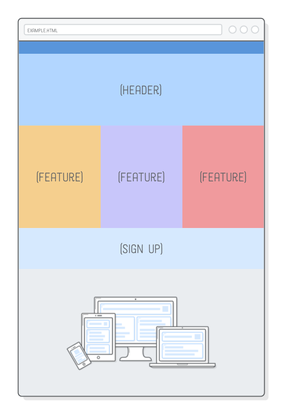 Adding an inline style to limit the size of the SVG image