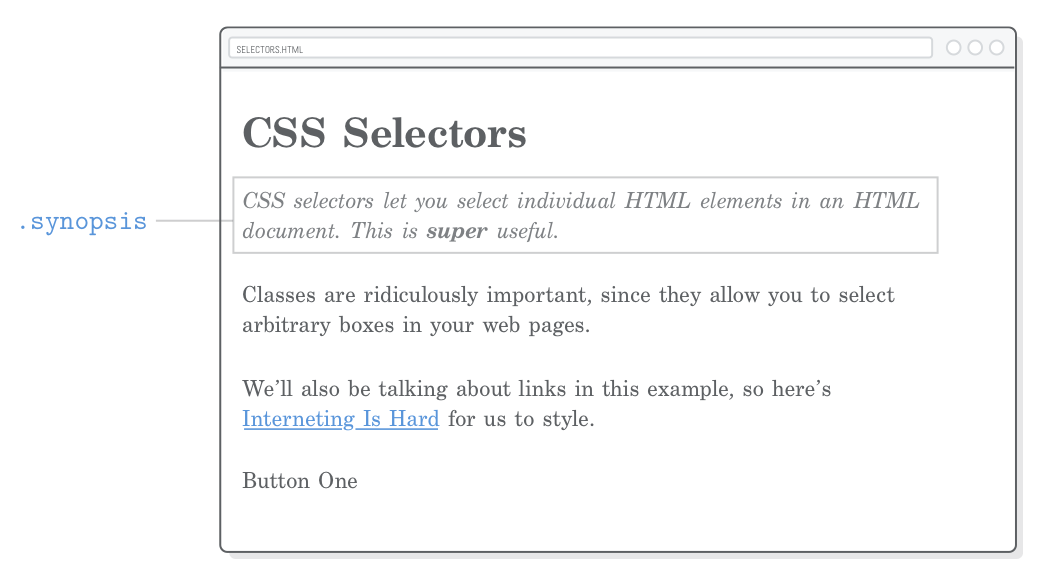 Web page highlighting an italicized <p> element styled via a class selector