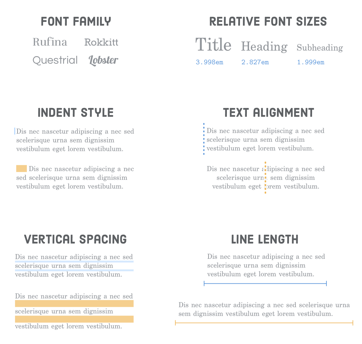 Diagram: examples of font families, relative font sizes, indent styles, text alignment, vertical spacing, and line length